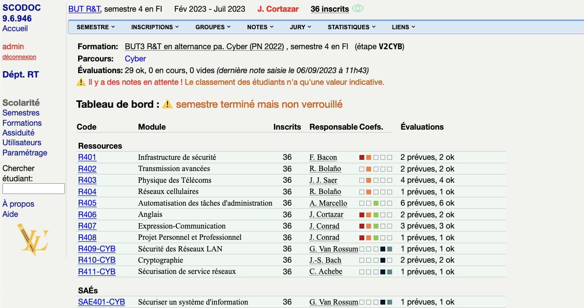 tableau de bord du semestre