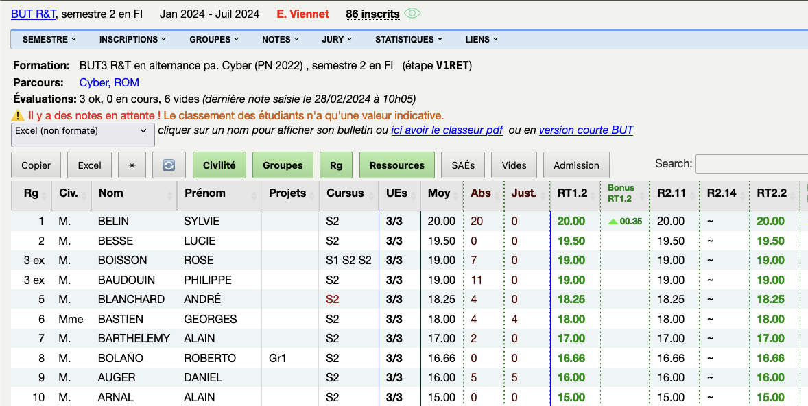 tableau de bord du semestre